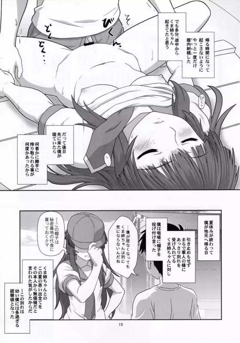 Kuma ni Makaseru Kuma!