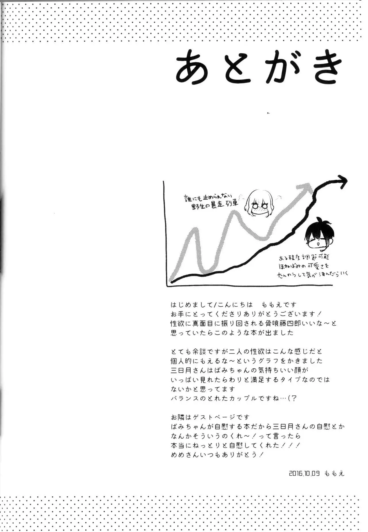 Ore wa Mikazuki no Karada Meate nanka ja Nai