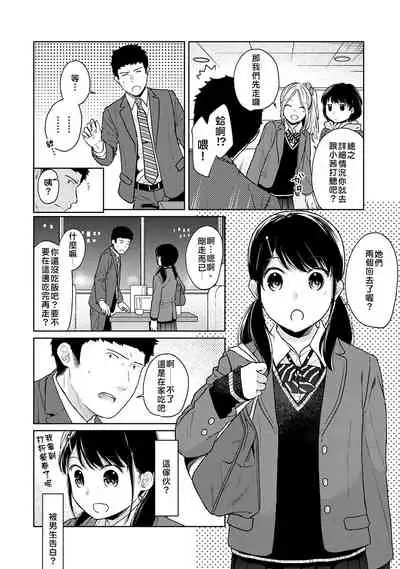 1LDK+JK Ikinari Doukyo? Micchaku!? Hatsu Ecchi!!? | 1LDK+JK 突然間展開同居? 極度貼近!?初體驗!? Ch. 18-30