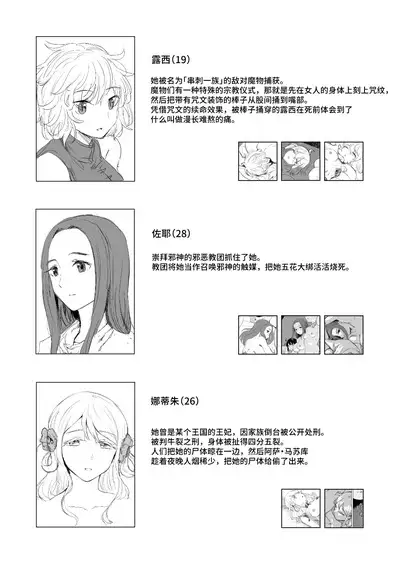 尸体收藏家阿萨・马苏库 ~尸体博物館~