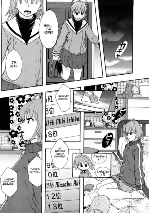 Sex Slave System Chronicle â?? Chapter 7