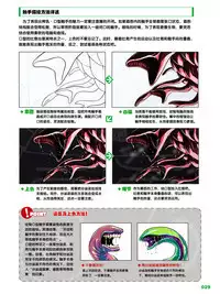 How to Draw the Shokusyu