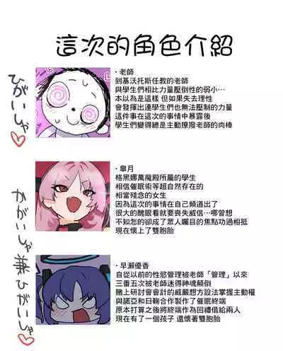 Sensei o Saiin de Rouraku Shite Kenryokusha to Shite no Chii o Kakkotaru Mono ni Shiyou to Shite Rouraku Sareru Banmaden no Satsuki