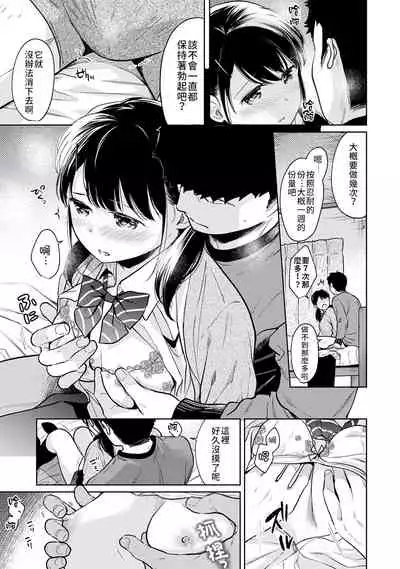 1LDK+JK Ikinari Doukyo? Micchaku!? Hatsu Ecchi!!? | 1LDK+JK 突然間展開同居? 極度貼近!?初體驗!? Ch. 18-30