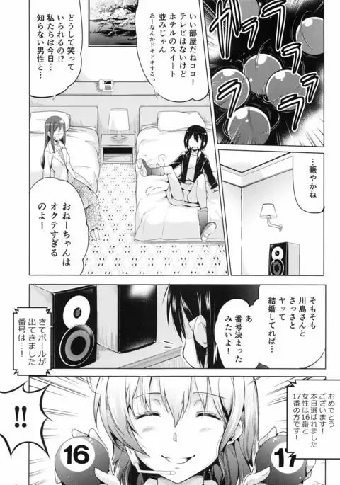 Ninshin Suru made Nando demo...