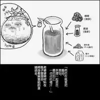 大姊姊与油库里（半生不熟汉化组）