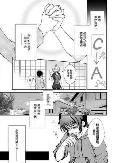 Osananajimi ga mejūdesu! ! | 青梅竹马是女汉子!!1-4