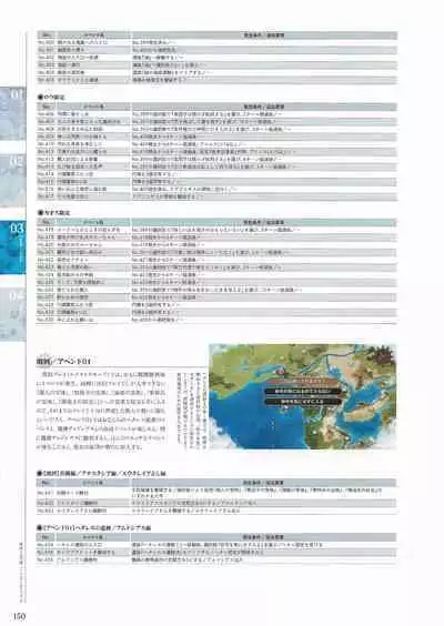 Sankai Ou no Yubiwa Perfect Guidebook