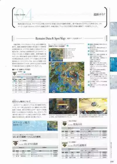 Sankai Ou no Yubiwa Perfect Guidebook