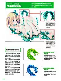 How to Draw the Shokusyu