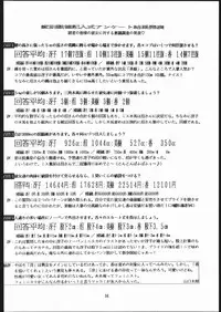 (C48) [Sae (Various)] Sae Superdry II (Cat's Eye)