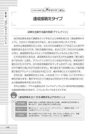 [R-BL Kenkyuukai (Various)] Real BL SM-jutsu Ware, Danshi "Do-S" ni Aisu. [Digital]