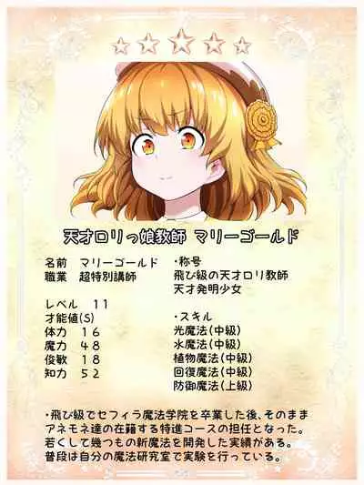 Kimoota Isekai Teni de ☆ 5 Bishoujo no Ranshi no Dainashi Keikaku