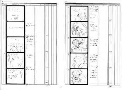 Cream Lemon Storyboard・Synopsis PART1 "Be・My・Baby" & PART5 "Ami・AGAIN"