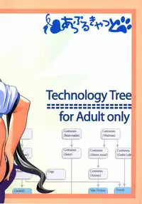 (C69) [Applecat (Potekoro)] Tech Tree (Makai Tenshi Jibril)