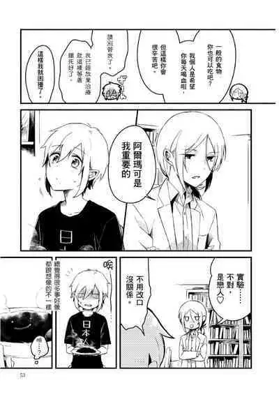 Hiroware Kyuuketsuki no Ecchi na Kenkyuu | 被撿到的吸血鬼的色色研究