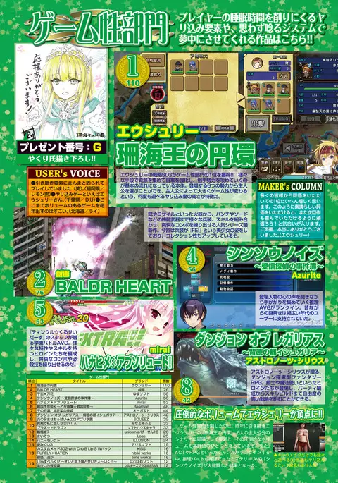 BugBug 2017-04 Vol. 272