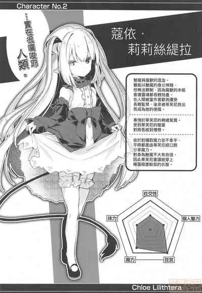 Boku wa Chiisana Succubus no Shimobe - I am a slave of a small succubus | 我是嬌小魅魔的忠實僕人