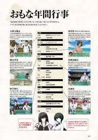 Maji de Watashi ni Koi Shinasai Visual Fan Book