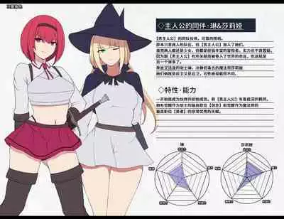 [妄想Caution (ダイアル)] 凶キャラ無様敗北 -伝承の妖狐・カンナミコト-【影黑个人机翻】