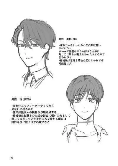 Omiai Aite ga "Unmei" deshita.