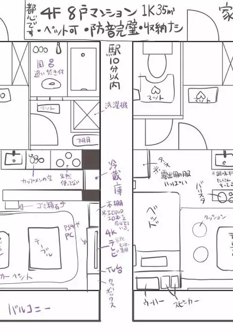 Onaco-chan no Enikki