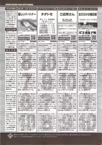 Manga Bangaichi 2009-11