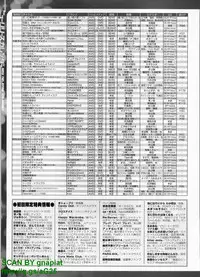 BugBug 2010-04 Vol. 188