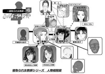 Netorare Onna Kyoushi ninper Kiwami