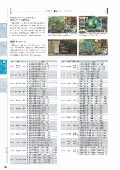 Sankai Ou no Yubiwa Perfect Guidebook