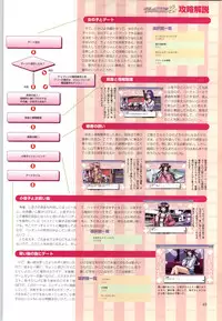 (一般画集) [F&C] バーチャコール シリーズ設定原画集