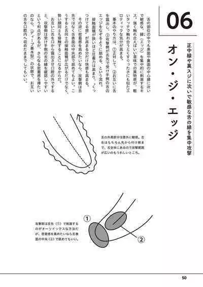 唇と舌の性感開発・キス完全マニュアル イラスト版……とろキス