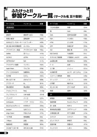 Futaket 11 PDF Ban Catalog