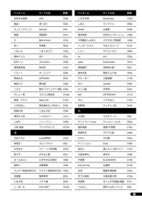 Futaket 11 PDF Ban Catalog