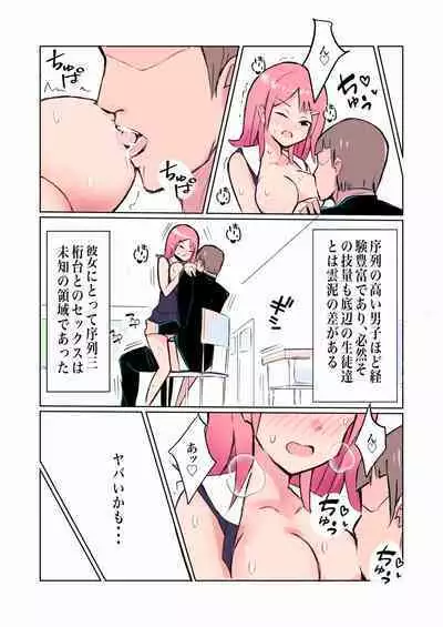 Haiboku Suru Gakusei Kenshi
