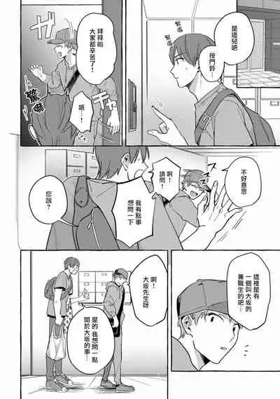 Shirouto nanoni Hameraremashita | 本是个外行,却被人欺负了 Ch. 1-4