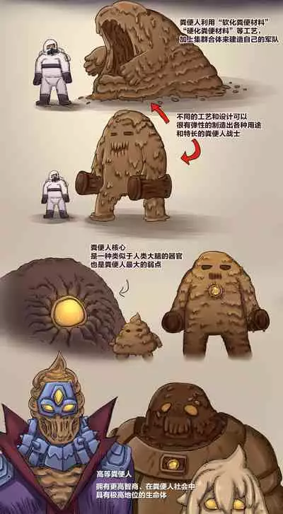 [孙渣] 欢乐懒朋友 粪海狂蛆 粪海后记