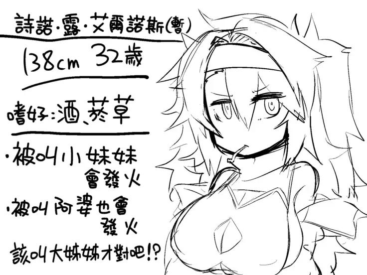 Loli Kyonyuu | 蘿莉巨乳