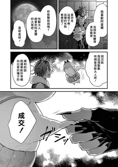 Kemonohito onisan tadaima hatsujochu!? | 兽人小哥正在发情中!?