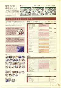 clover heart's visual fan book