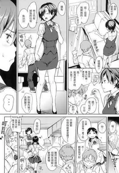 Chin-Chin Collection| 雞雞☆珍藏