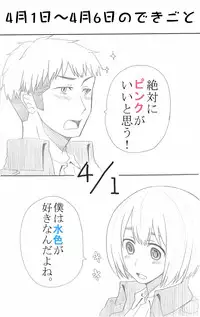 [Oshiro Merry] ジャン誕本番当日 (Shingeki no Kyojin)