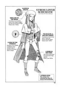 [Kago Shintarou] Odoru! Kremlin Goten - Танцевать! Кремль Дворёц | Dance! Kremlin Palace [English]