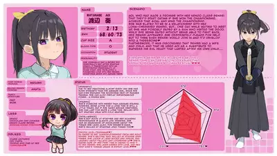 Kendou ga Tsuyoi dake de wa Otona ni wa Kanaimasen | Strength in Kendo Alone is No Match for an Adult