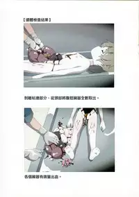 (C95) [02 (Harasaki)] Nishiogikubo Shoujo Satsugai Jiken Shihou Kaibou Kiroku (Hatoba Tsugu) [Chinese] [沒有漢化]