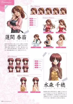 Alice soft "Tsuma wife series" Art Works