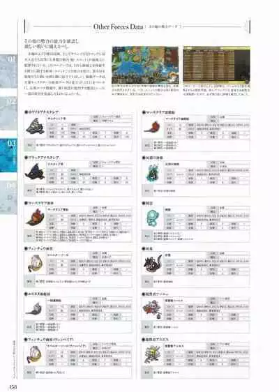 Sankai Ou no Yubiwa Perfect Guidebook