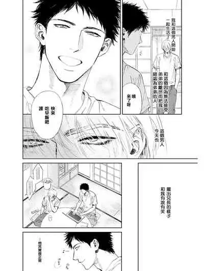 Koko wa Yasashii Niwa | 置身于温柔之庭 Ch. 1-2