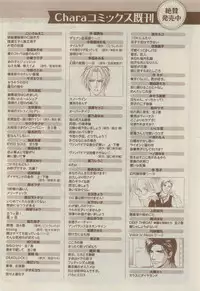 Chara Selection 2015-05