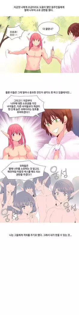 A World that I Rule Ch.1-27